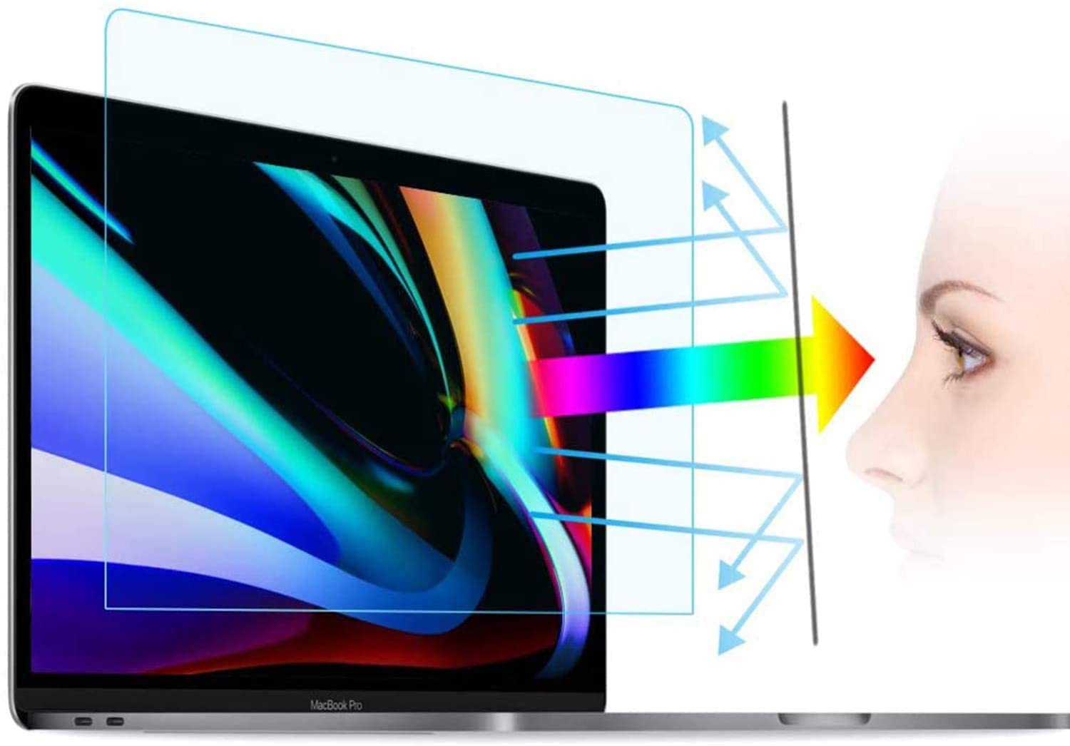 Pc Gaming Asus Rog - 2x Osłona ekranu do laptopa gamingowego
