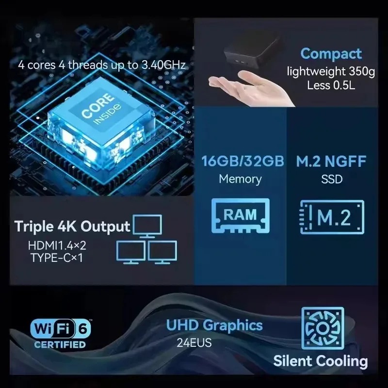 【Brand+】Mini PC Intel Core i9  – Pc Gaming Intel Core I9 recenzja i cena