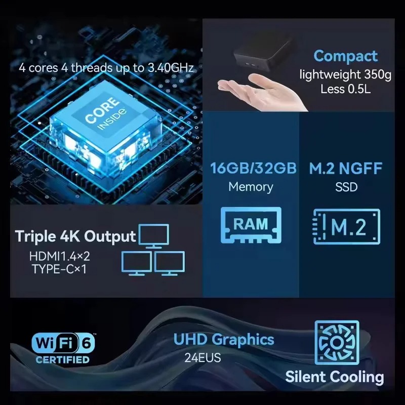 Nowy Mini PC Windows 11 Pro In – Pc Gaming Intel Core I9 recenzja i cena