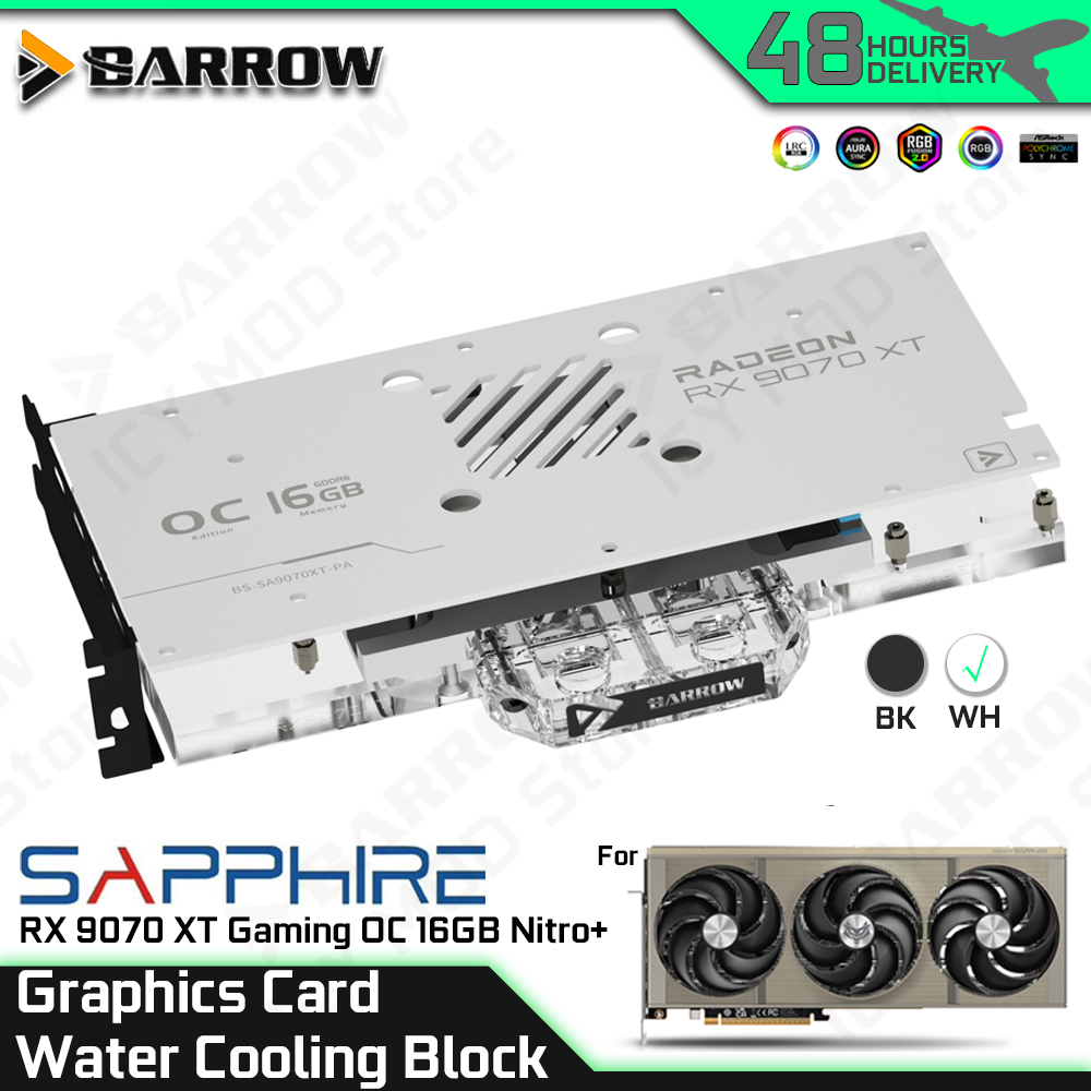 Blok chłodzenia wodnego karty  – Pc Gaming Water Cooling recenzja i cena