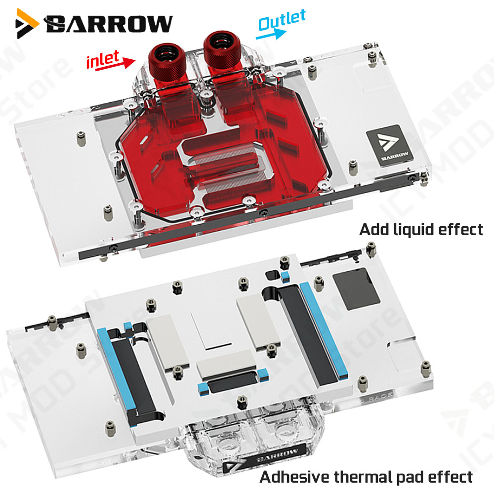 Blok chłodzenia wodnego karty  – Pc Gaming Water Cooling recenzja i cena