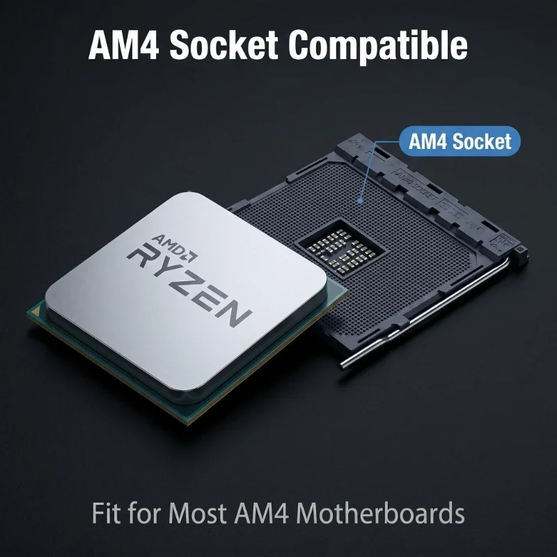 Procesor AMD Ryzen 3 3200G AM4 – Pc Gaming Cost recenzja i cena