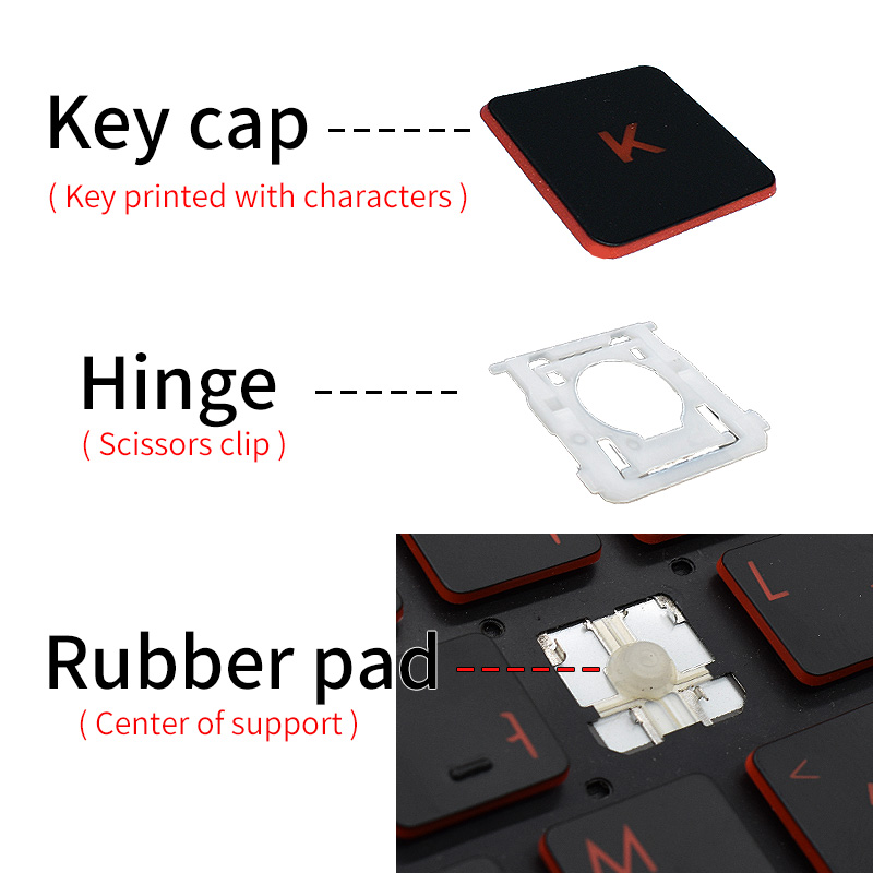 Zapasowy klawisz nasadka na kl – Pc Gaming Asus Rog recenzja i cena