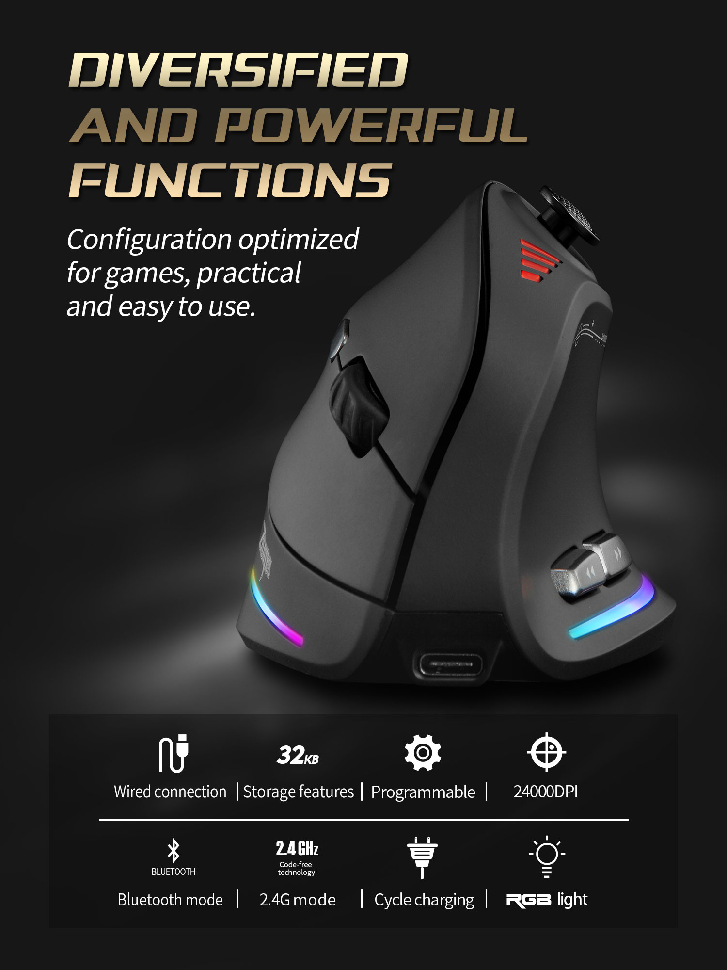 Bezprzewodowa pionowa mysz Jom – Pc Gaming Simulator recenzja i cena